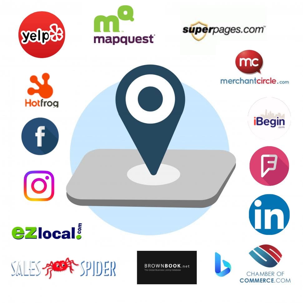 SEO Local citation directories