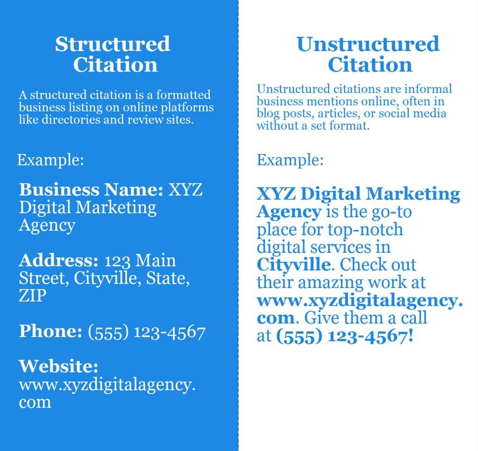 Boost Your Local Presence with Expert Citation Building Services